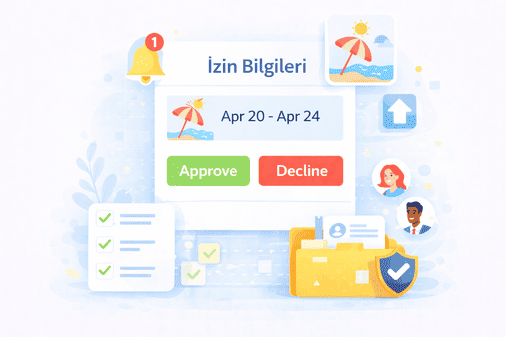 İzin