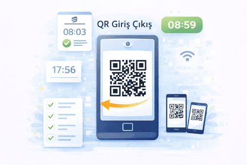 QR